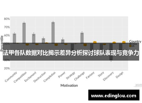 法甲各队数据对比揭示差异分析探讨球队表现与竞争力