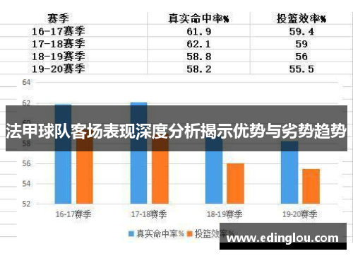 法甲球队客场表现深度分析揭示优势与劣势趋势