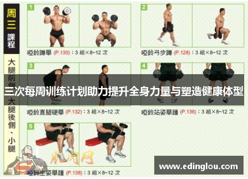 三次每周训练计划助力提升全身力量与塑造健康体型