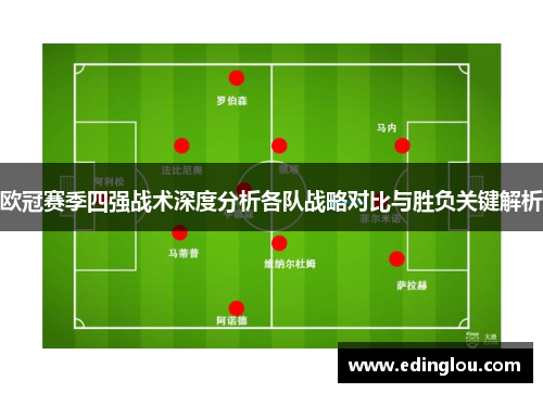 欧冠赛季四强战术深度分析各队战略对比与胜负关键解析